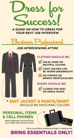 Business Professional Recommendations